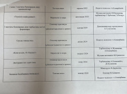 27.10-2